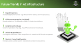 AI Infrastructure - Slide 11