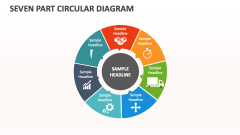 Seven Part Circular Diagram - Slide 1