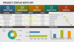 Project Status with KPI - Slide 1