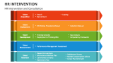 HR Intervention and Consultation - Slide 3