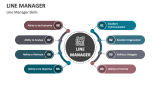 Line Manager Skills - Slide 2