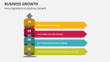 4 Key Ingredients to Business Growth Strategies - Slide 5