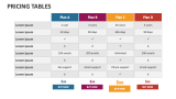 Pricing Tables - Slide 9