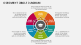 6 Segment Circle Diagram - Slide 1