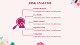 Candy store business plan - Slide 13