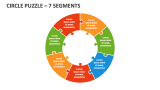 Circle Puzzle - 7 Segments - Slide 7