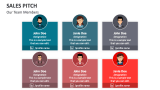 Our Team Members | Sales Pitch - Slide 2