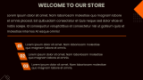 Bicycle Store Business Plan - Slide 3