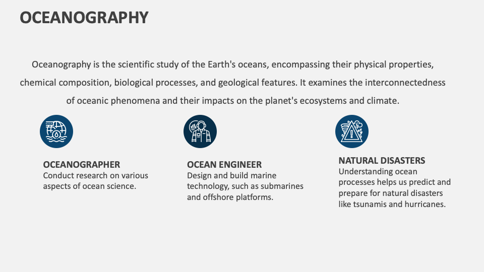 Oceanography Template for Google Slides and PowerPoint - PPT Slides