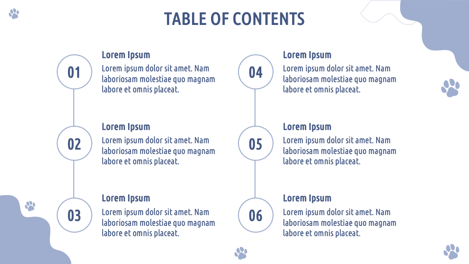 Pet Grooming Business Plan PowerPoint and Google Slides Template PPT