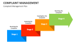 Complaint Management Plan - Slide 4