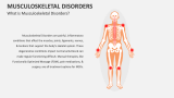 What is Musculoskeletal Disorders? - Slide 1