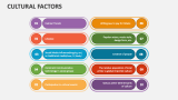 Cultural Factors - Slide 7