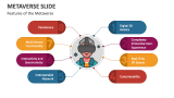 Creative Metaverse Slides