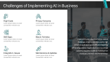 AI in Business Management - Slide 10
