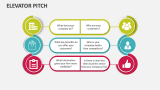 Elevator Pitch - Slide 3