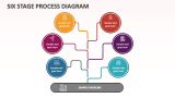 Six Stage Process Diagram - Slide 1