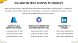 Microsoft Case Study Presentation - Slide 11