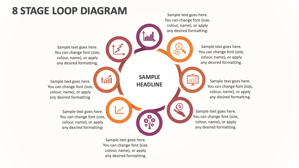 8 Stage Loop Diagram - Slide 1