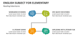 English Subject for Elementary - Slide 4