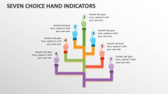 Seven Choice Hand Indicators - Slide 1