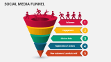 Social Media Funnel - Slide 4