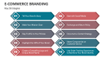 Key Strategies of E-Commerce Branding - Slide 5