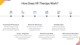Core Principles of Virtual Reality Therapy - Slide 4