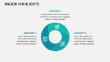 Major Highlights - Slide 2