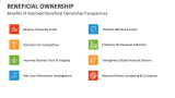 Benefits of Improved Beneficial Ownership Transparency - Slide 9