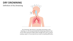 Definition of Dry Drowning - Slide 1