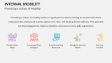 Promoting a Culture of Mobility - Slide 10