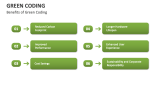 Benefits of Green Coding - Slide 9