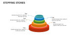 Stepping Stones - Slide 7