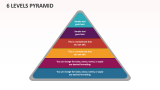 6 Levels Pyramid - Slide 1
