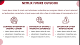 Netflix Case Study Presentation - Slide 13