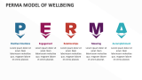 Perma Model of Wellbeing - Slide 1