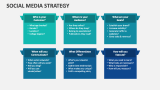 Social Media Strategy - Slide 4