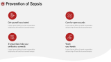 Sepsis - Slide 9