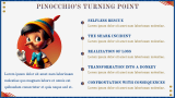 The Consequences of Lying - Slide 7