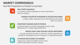 Real-World Applications of Market Comparables - Slide 8