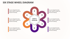 Six Stage Wheel Diagram - Slide 1
