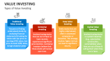 Types of Value Investing - Slide 3