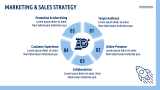 Startup Business Plan - Slide 9