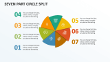 Seven Part Circle Split - Slide 1