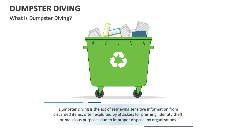 Dumpster Diving PowerPoint and Google Slides Template PPT Slides