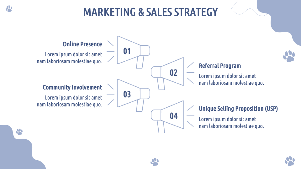 Pet Grooming Business Plan PowerPoint and Google Slides Template PPT