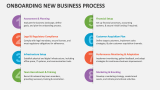 Onboarding New Business Process - Slide 1