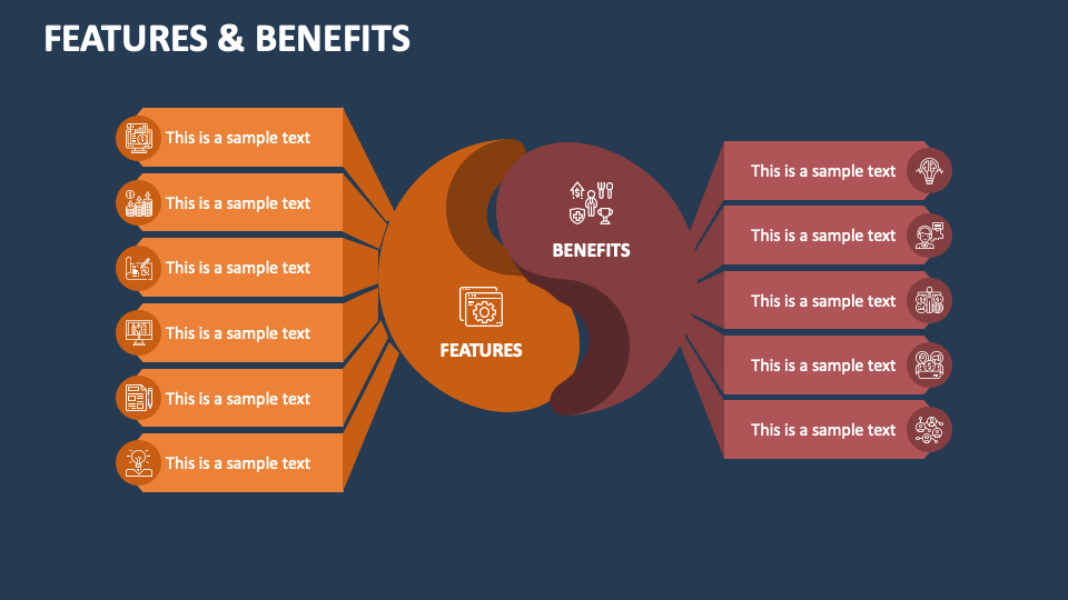 Features and Benefits PowerPoint and Google Slides Template - PPT Slides