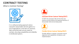 What is Contract Testing? - Slide 2